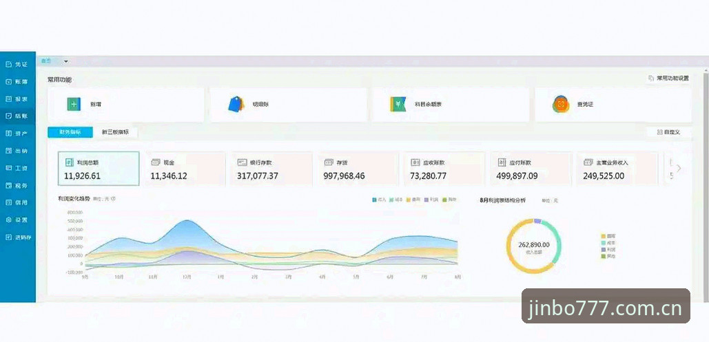金博界面流畅度如何实现？专业分析师深度解析F7K3版本升级背后的技术细节