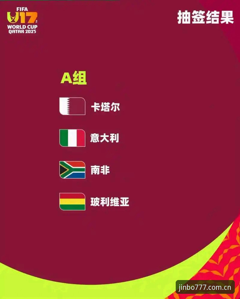 U17世界杯观赛与数据分析教程——从抽签结果看中国青训新格局