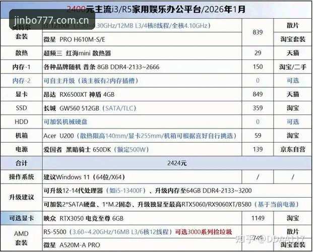 尊享娱乐平台2026最新版本到底带来了什么改变？