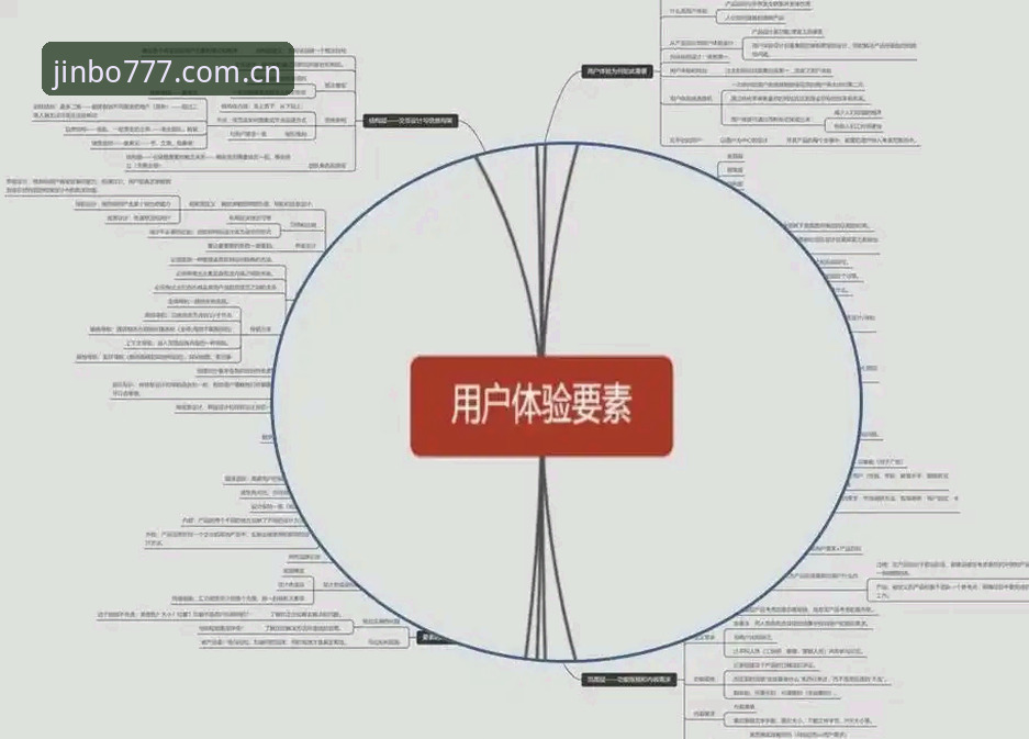 金博娱乐平台用户体验提升操作教程：从入门到精通