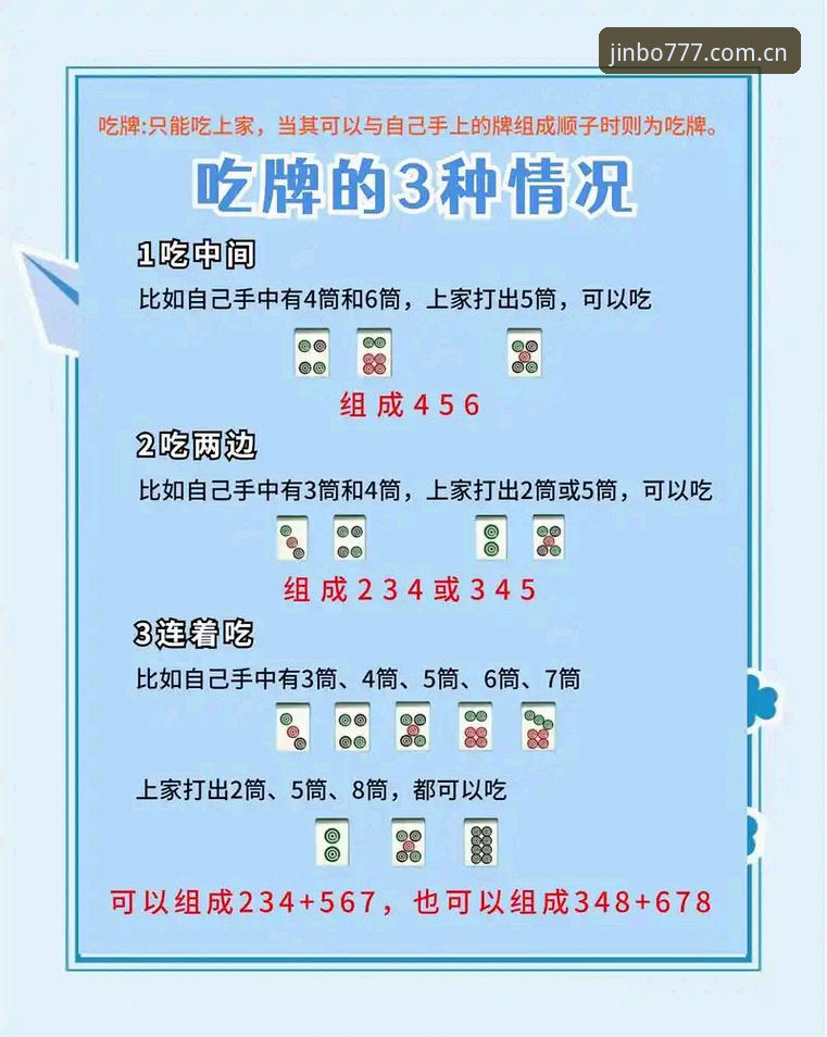 金博娱乐平台经典游戏使用技巧全面解析——实战派高效操作指南
